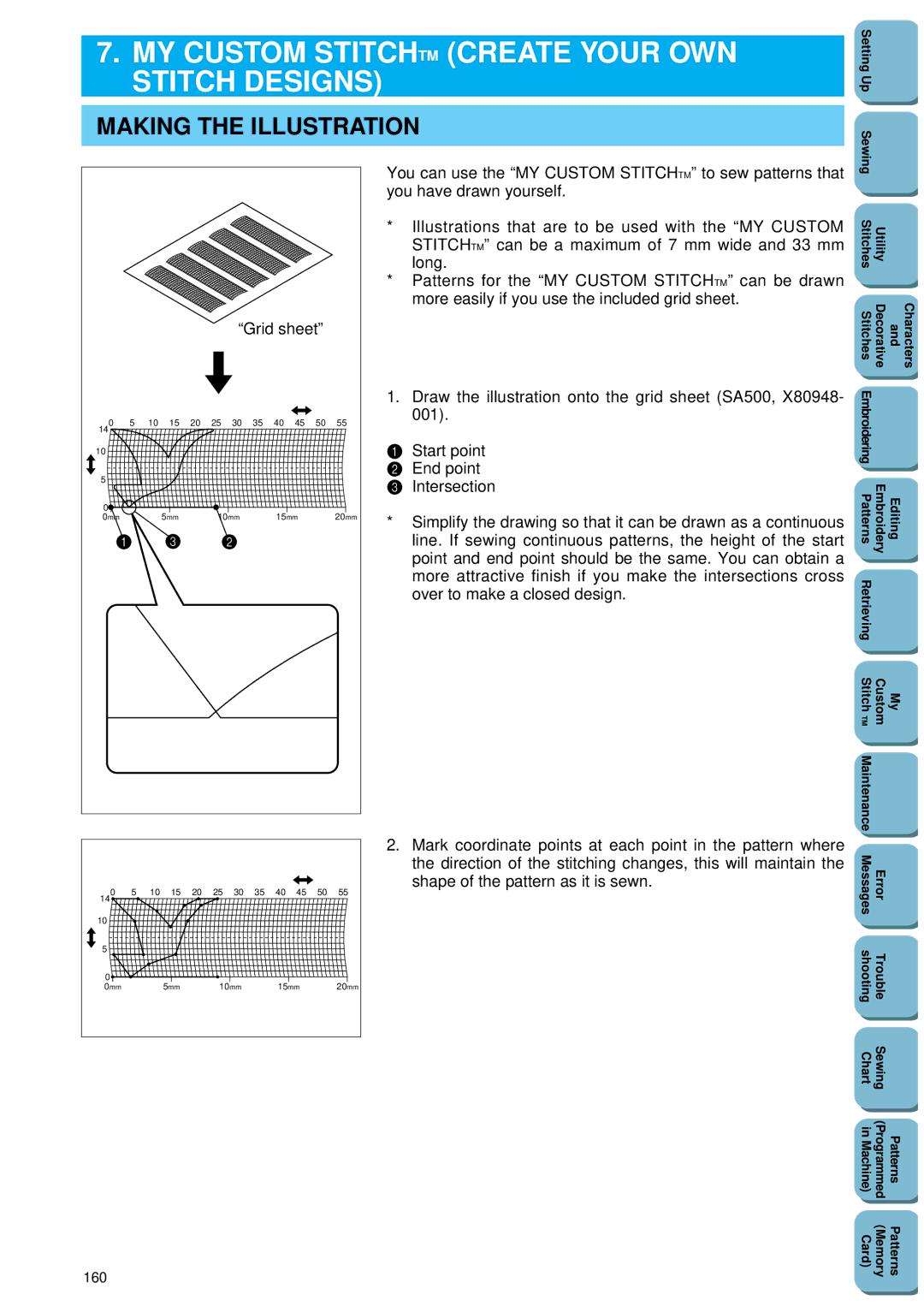 Brother PC 8500 manual MY Custom Stitchtm Create Your OWN Stitch Designs, Making the Illustration, Grid sheet, 160 