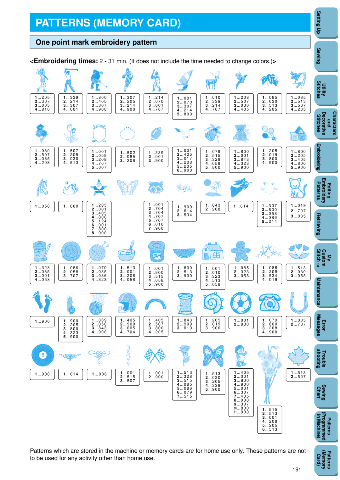 Brother PC 8500 manual Patterns Memory Card, One point mark embroidery pattern, 191 