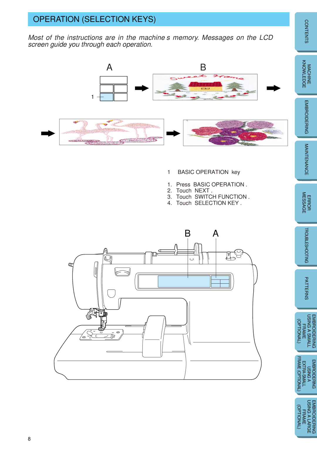 Brother PE 150 manual Operation Selection Keys 