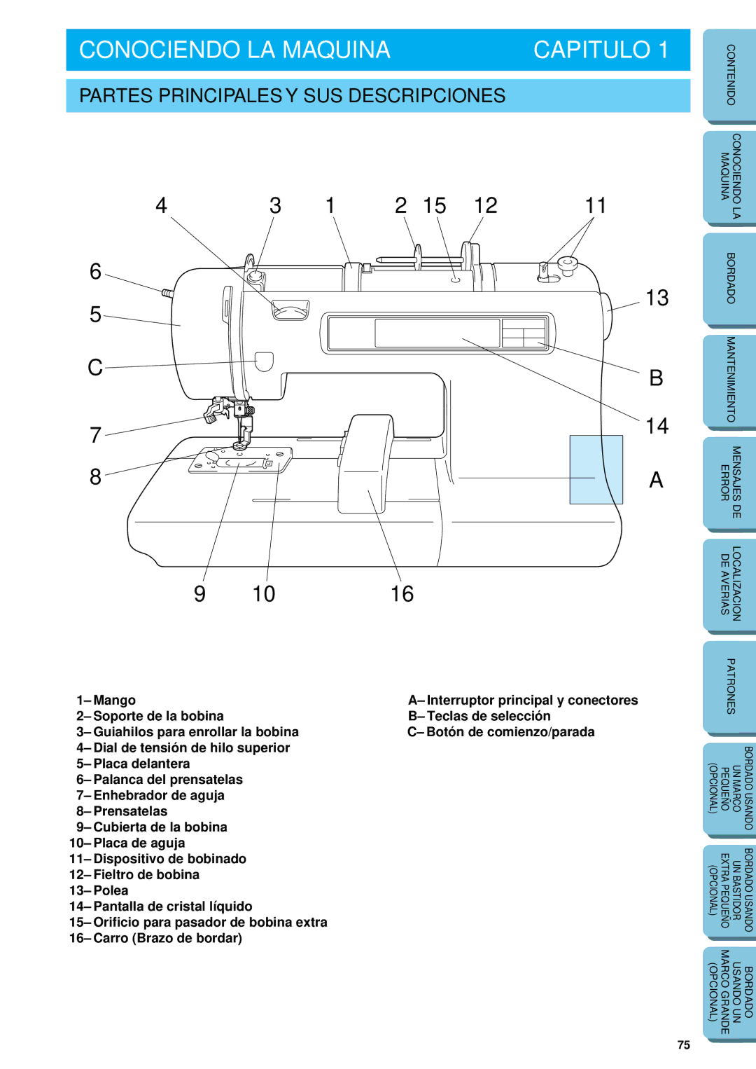 Brother PE 150 manual Conociendo LA Maquina Capitulo, Partes Principales Y SUS Descripciones 