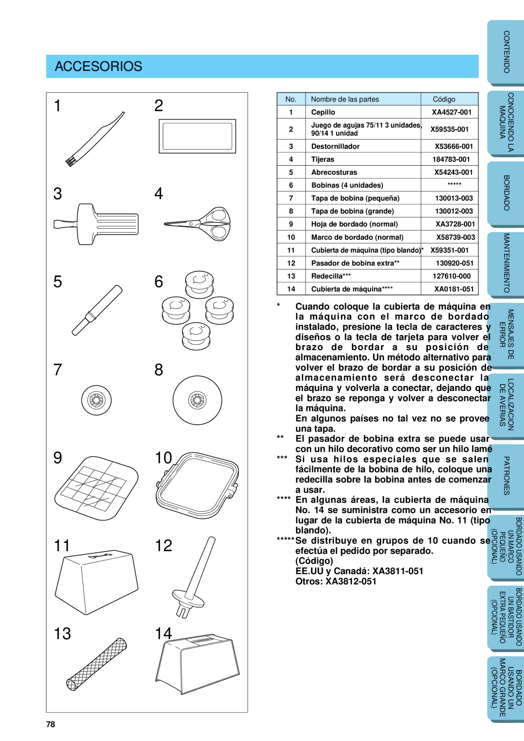 Brother PE 150 manual Accesorios, Nombre de las partes Código 