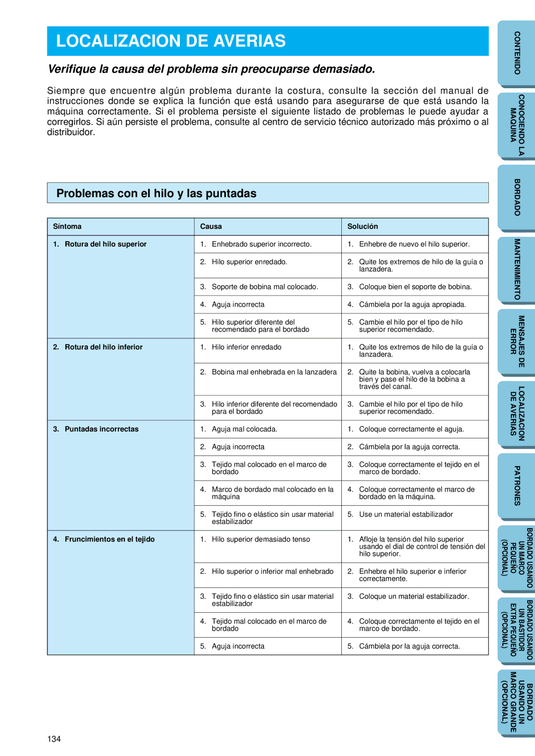 Brother PE-150 manual Localizacion DE Averias, Verifique la causa del problema sin preocuparse demasiado 