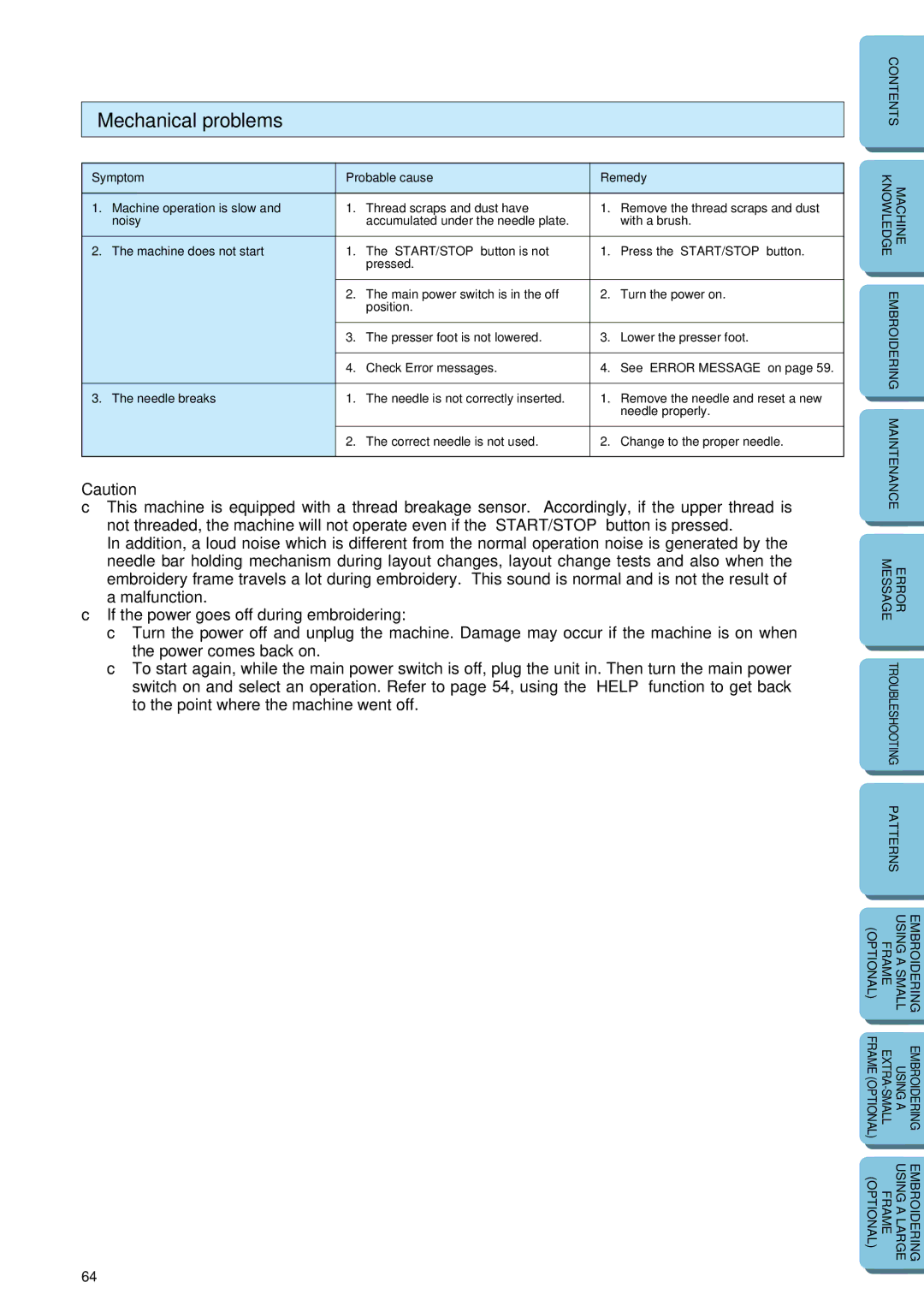 Brother PE-150 manual Mechanical problems, Machine does not start 