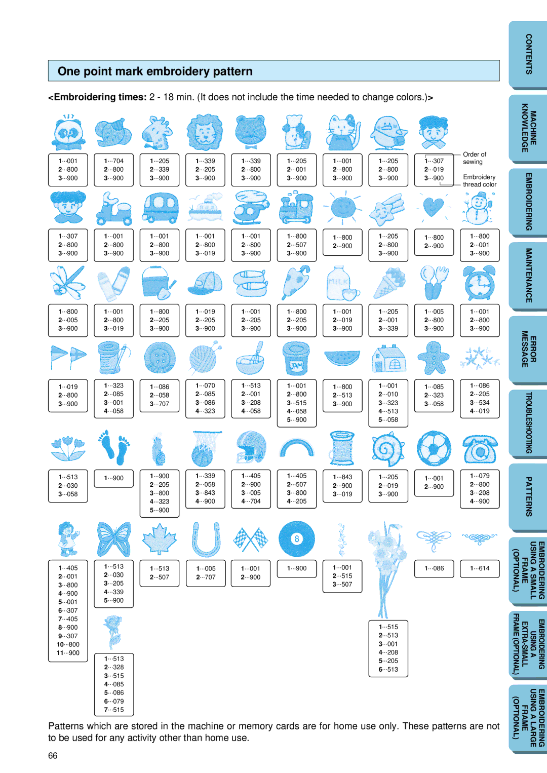 Brother PE-150 manual One point mark embroidery pattern 