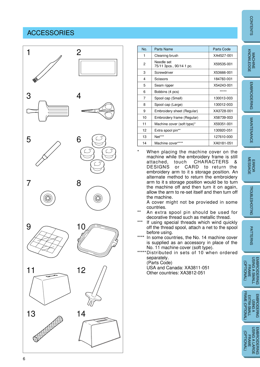 Brother PE-150 manual Accessories, Parts Name Parts Code 