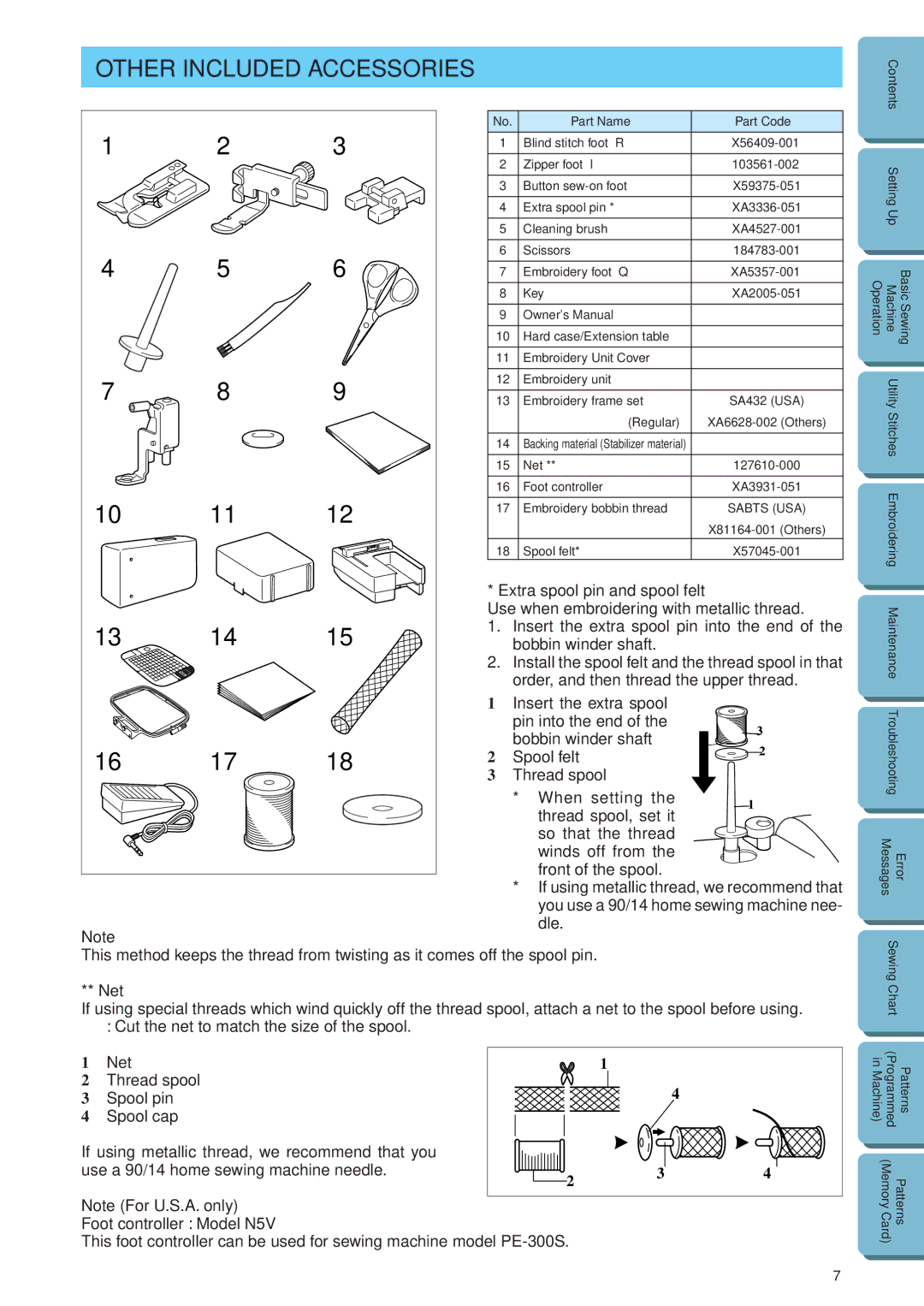 Brother PE 300S operation manual Other Included Accessories, Extra spool pin and spool felt, Net 