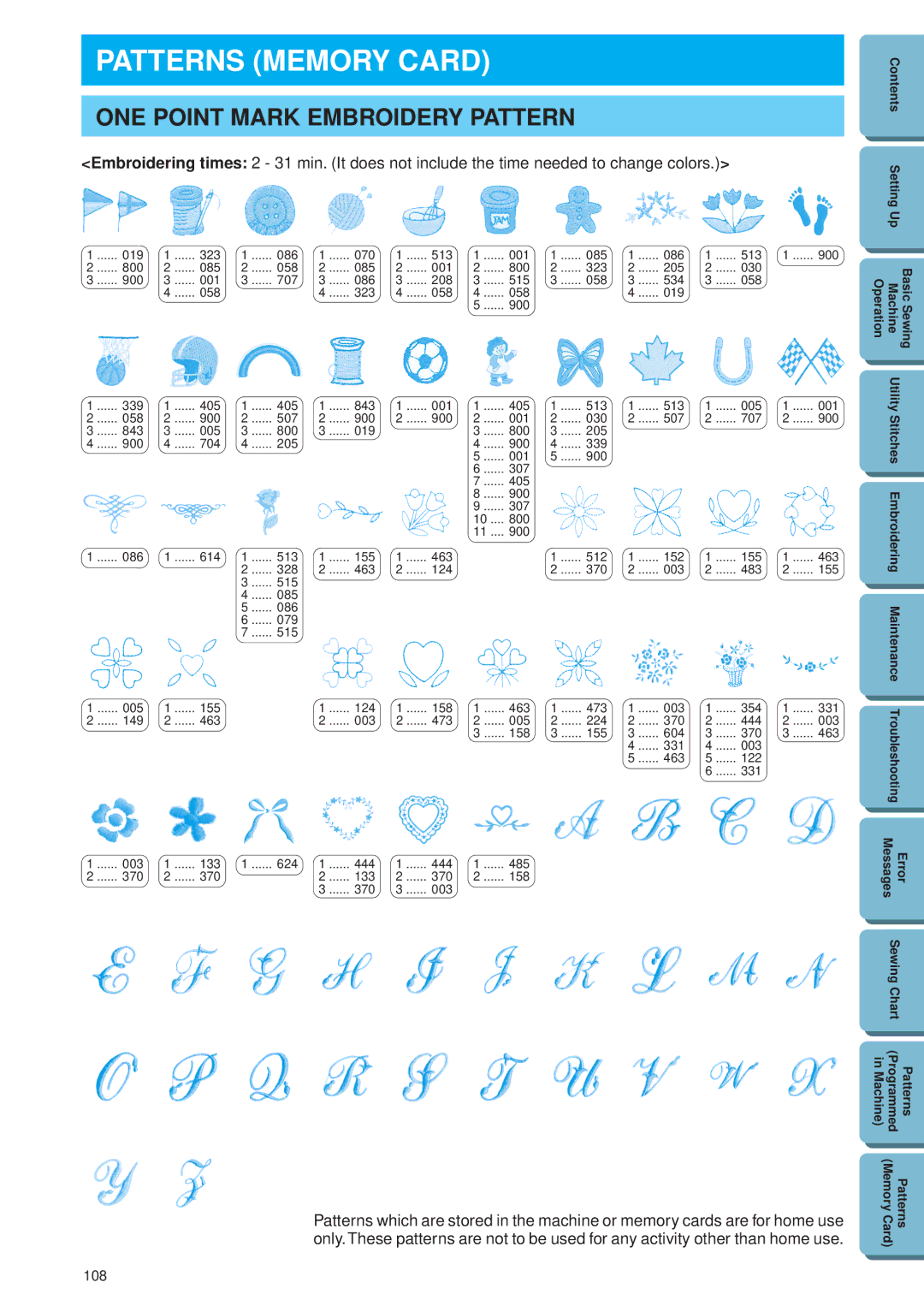 Brother PE 300S operation manual Patterns Memory Card, ONE Point Mark Embroidery Pattern 