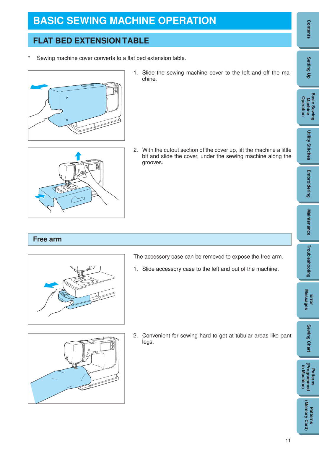 Brother PE 300S operation manual Basic Sewing Machine Operation, Flat BED Extension Table, Free arm 