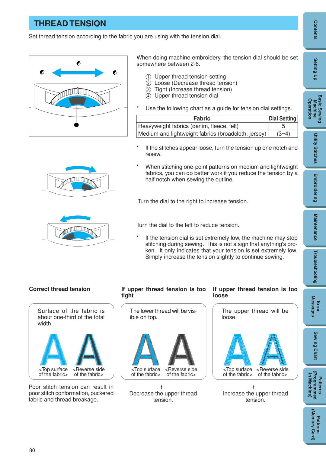 Brother PE 300S operation manual Heavyweight fabrics denim, fleece, felt, Fabric and thread breakage 