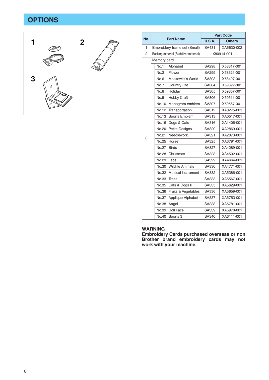 Brother PE 400D operation manual Options, Part Name Part Code Others 