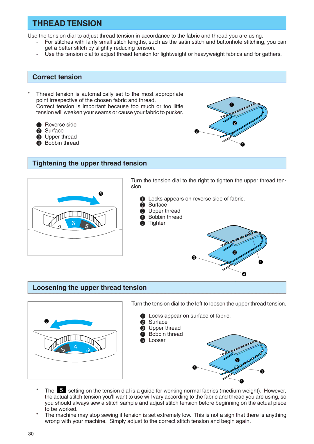 Brother PE 400D Thread Tension, Correct tension, Tightening the upper thread tension, Loosening the upper thread tension 