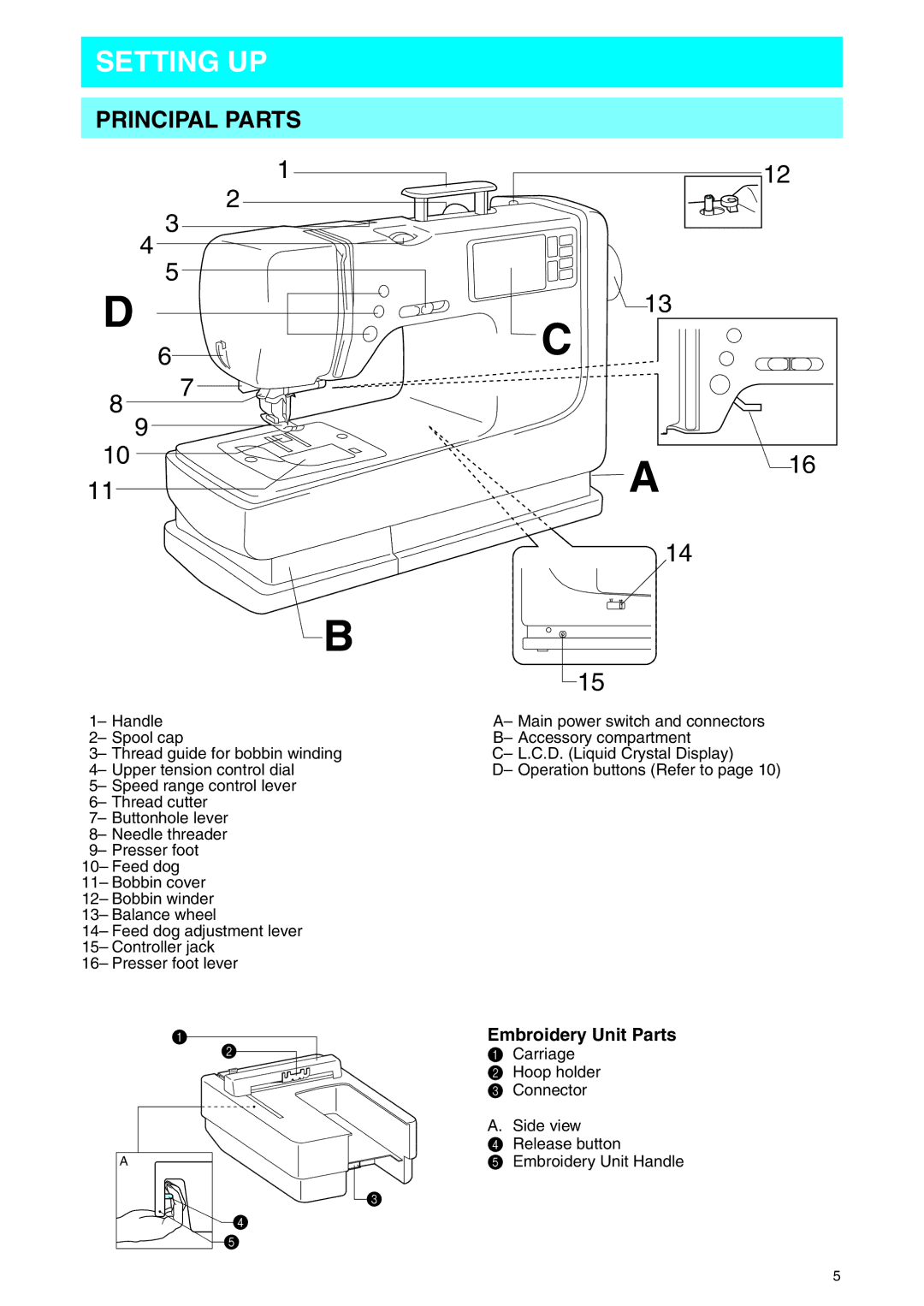 Brother PE 400D operation manual Setting UP, Principal Parts 