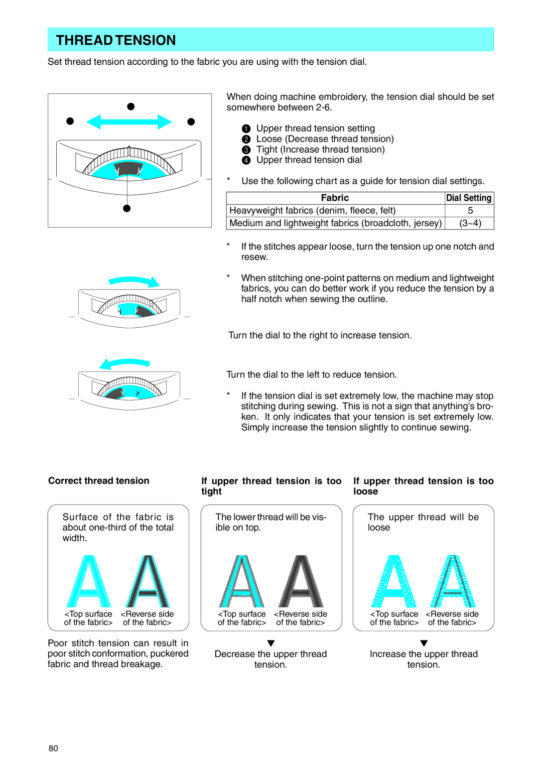 Brother PE 400D operation manual Thread Tension, Fabric 