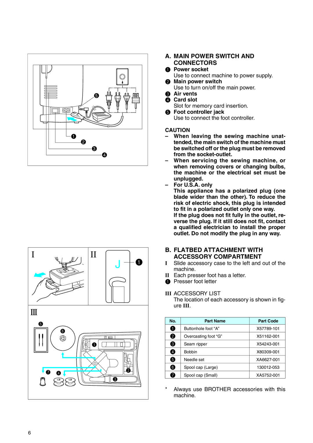 Brother PE 400D operation manual Power socket, Main power switch, Air vents Card slot, Foot controller jack 