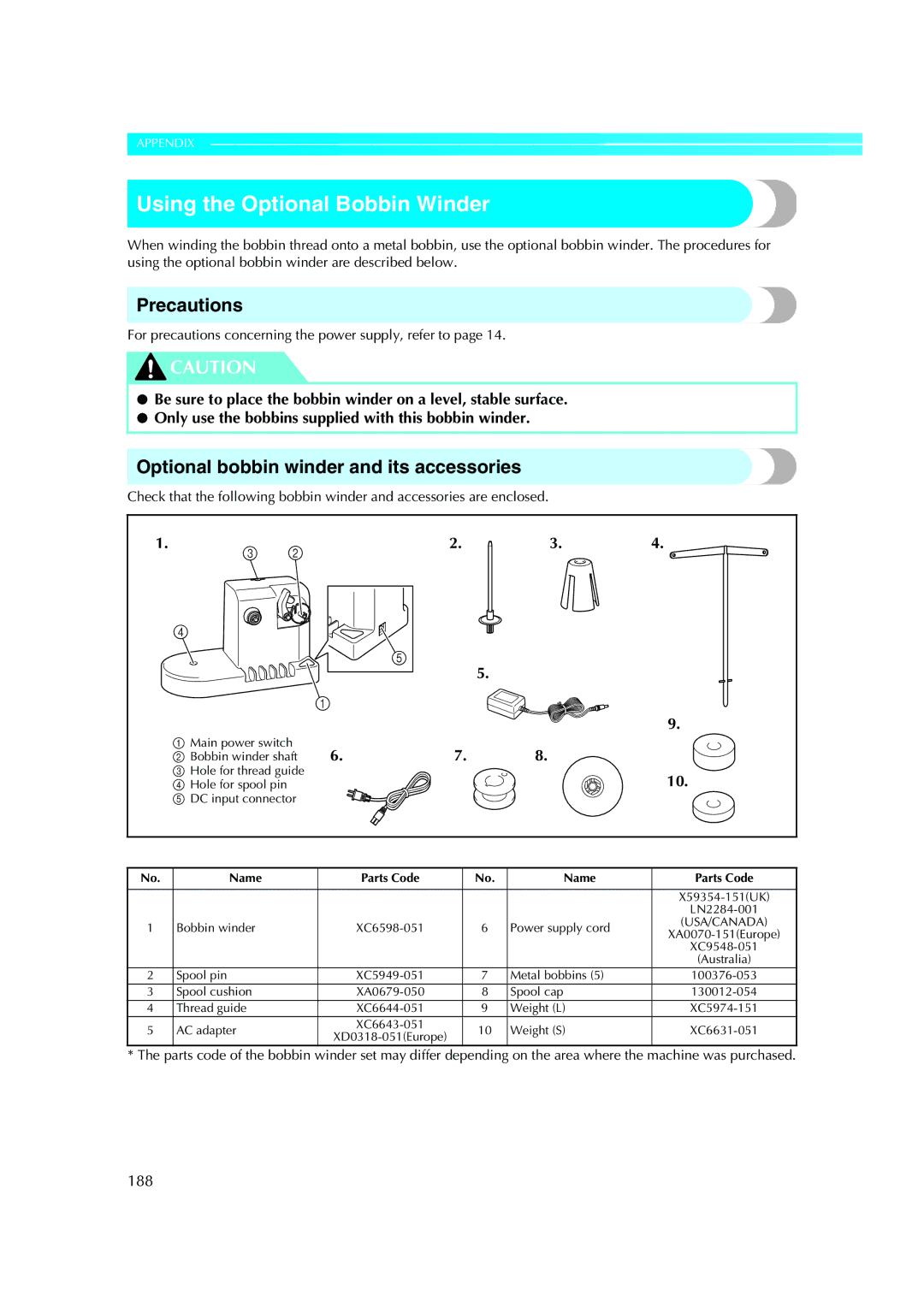 Brother PE-600II Using the Optional Bobbin Winder, Precautions, Optional bobbin winder and its accessories, 188 