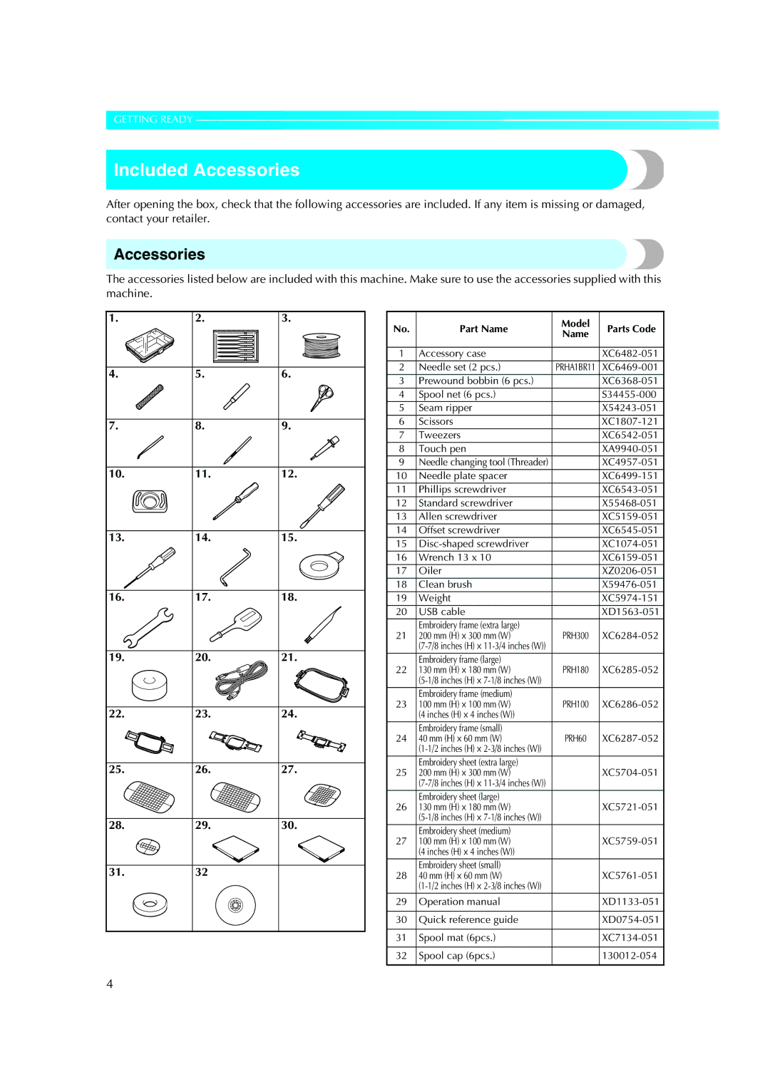 Brother PE-600II operation manual Included Accessories 