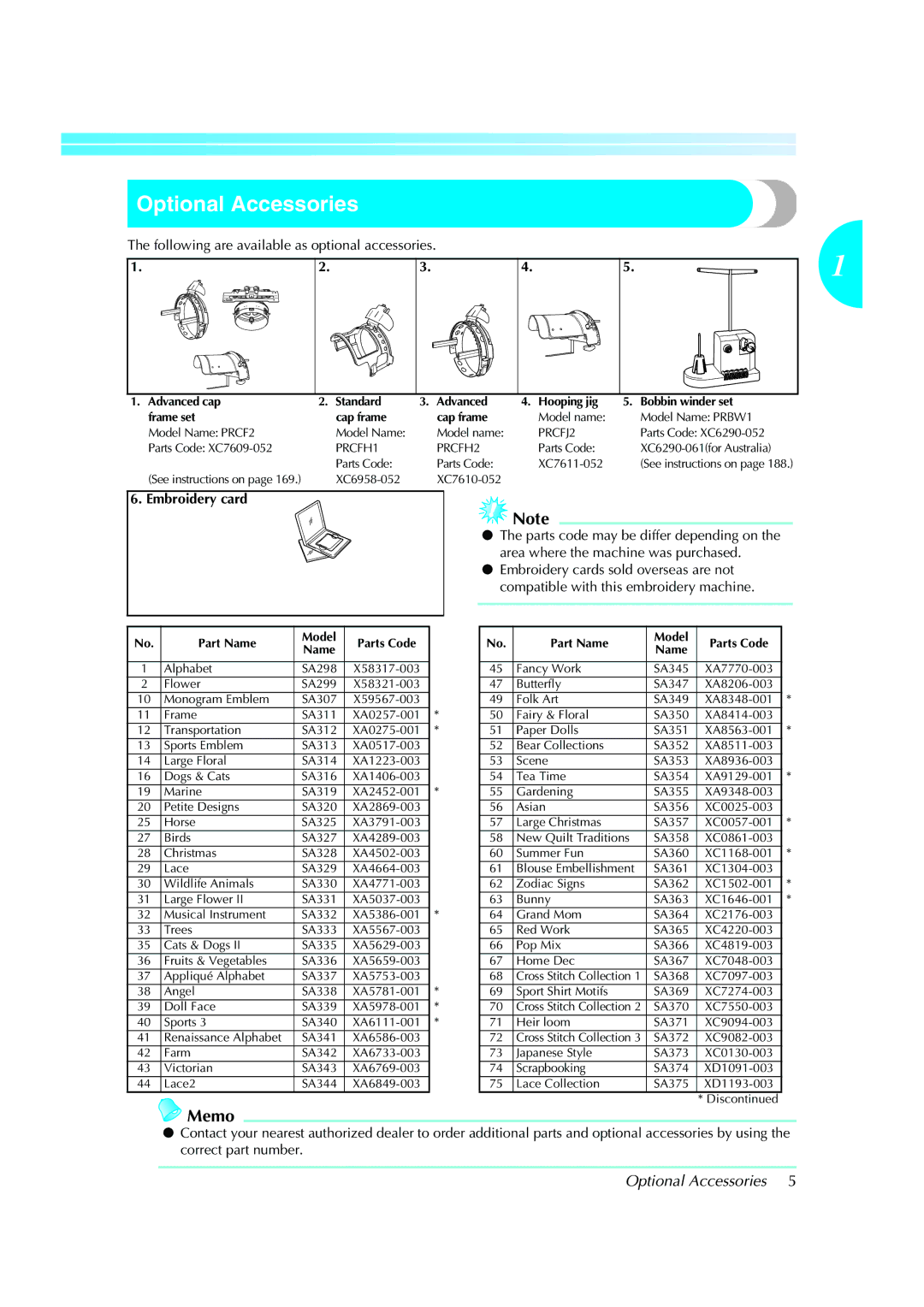 Brother PE-600II operation manual Optional Accessories, Following are available as optional accessories, Embroidery card 