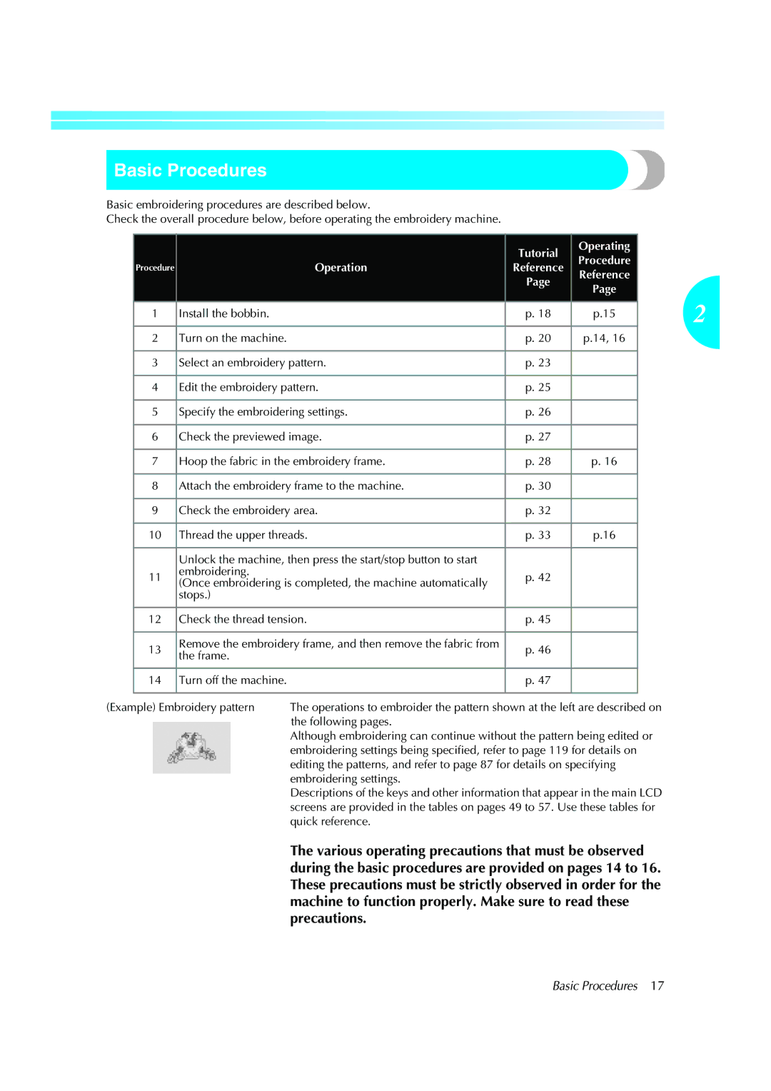 Brother PE-600II operation manual Basic Procedures, Following pages, Embroidering settings, Quick reference 