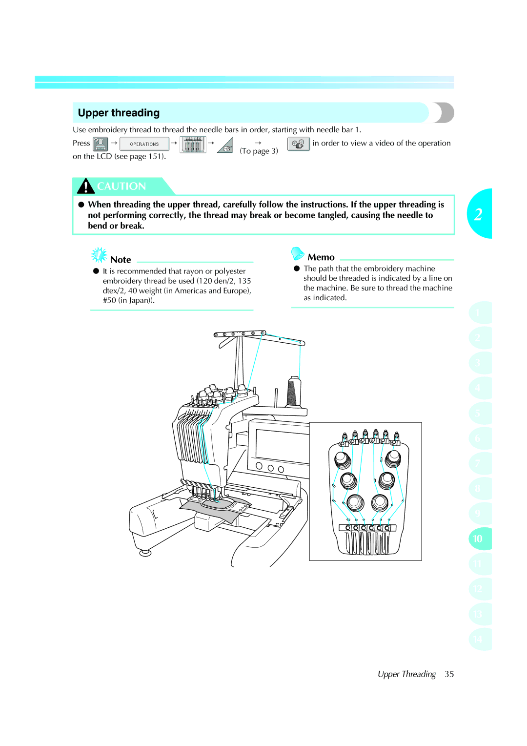 Brother PE-600II operation manual Upper threading, As indicated, #50 in Japan 