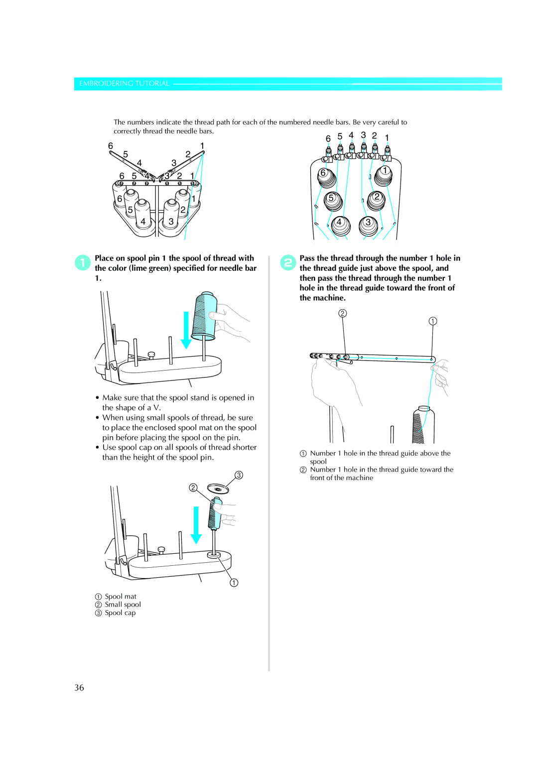 Brother PE-600II operation manual Make sure that the spool stand is opened in the shape of a 