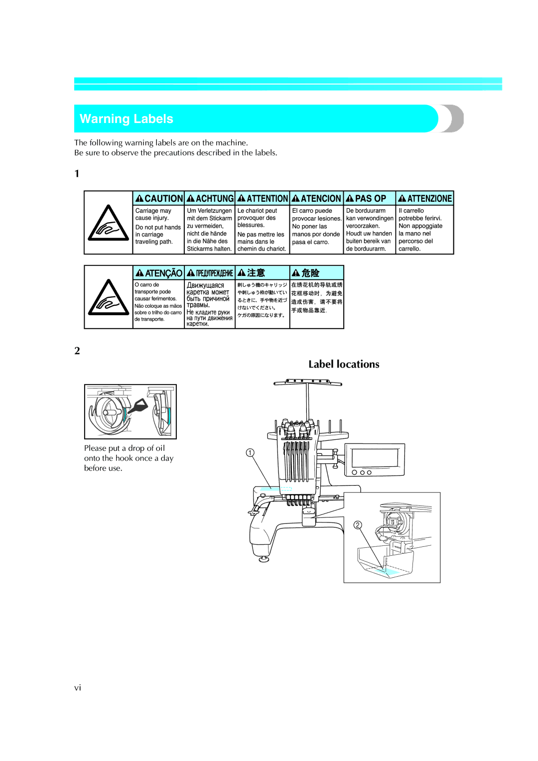 Brother PE-600II operation manual Label locations 