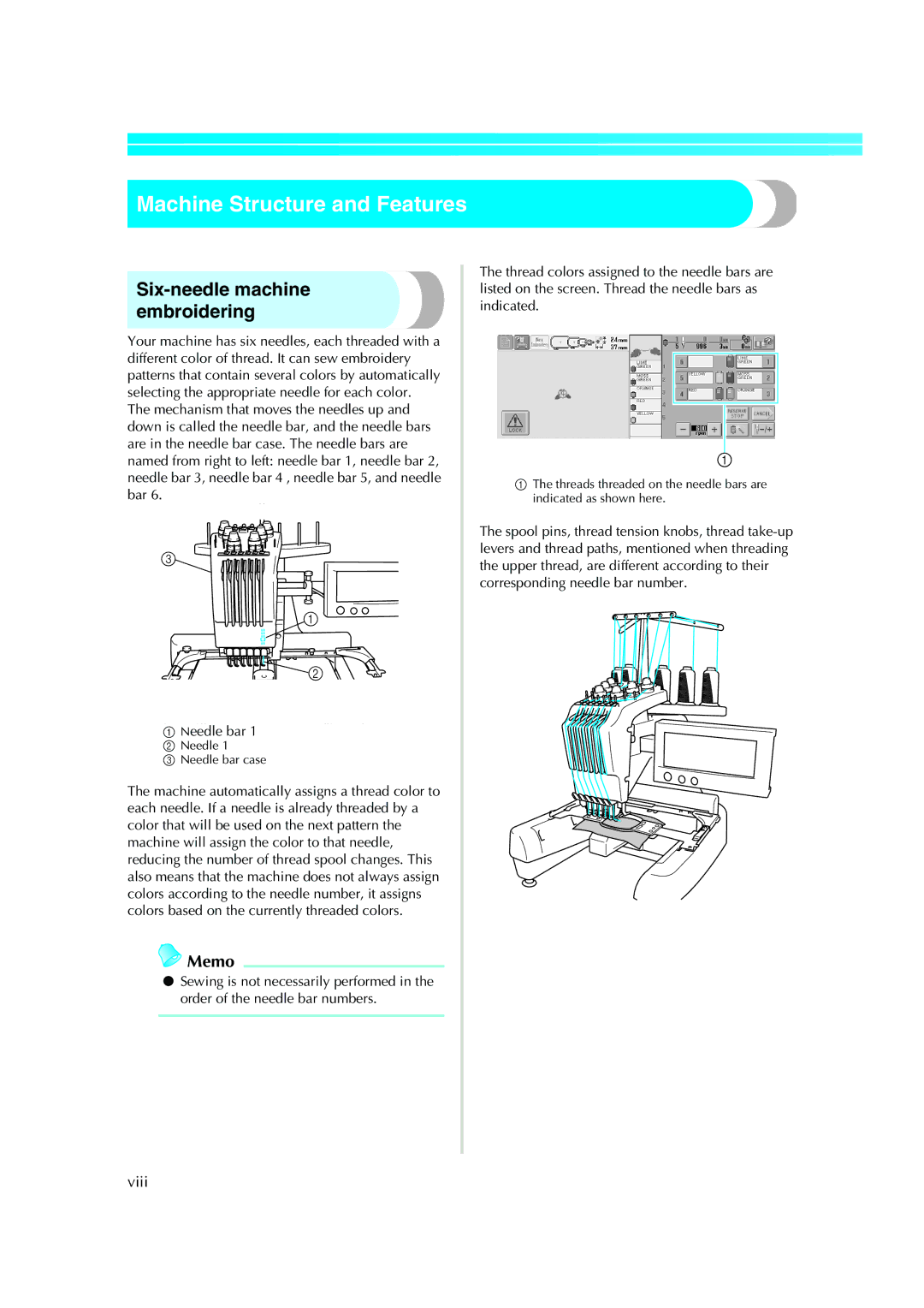 Brother PE-600II operation manual Machine Structure and Features, Six-needle machine embroidering, Viii 