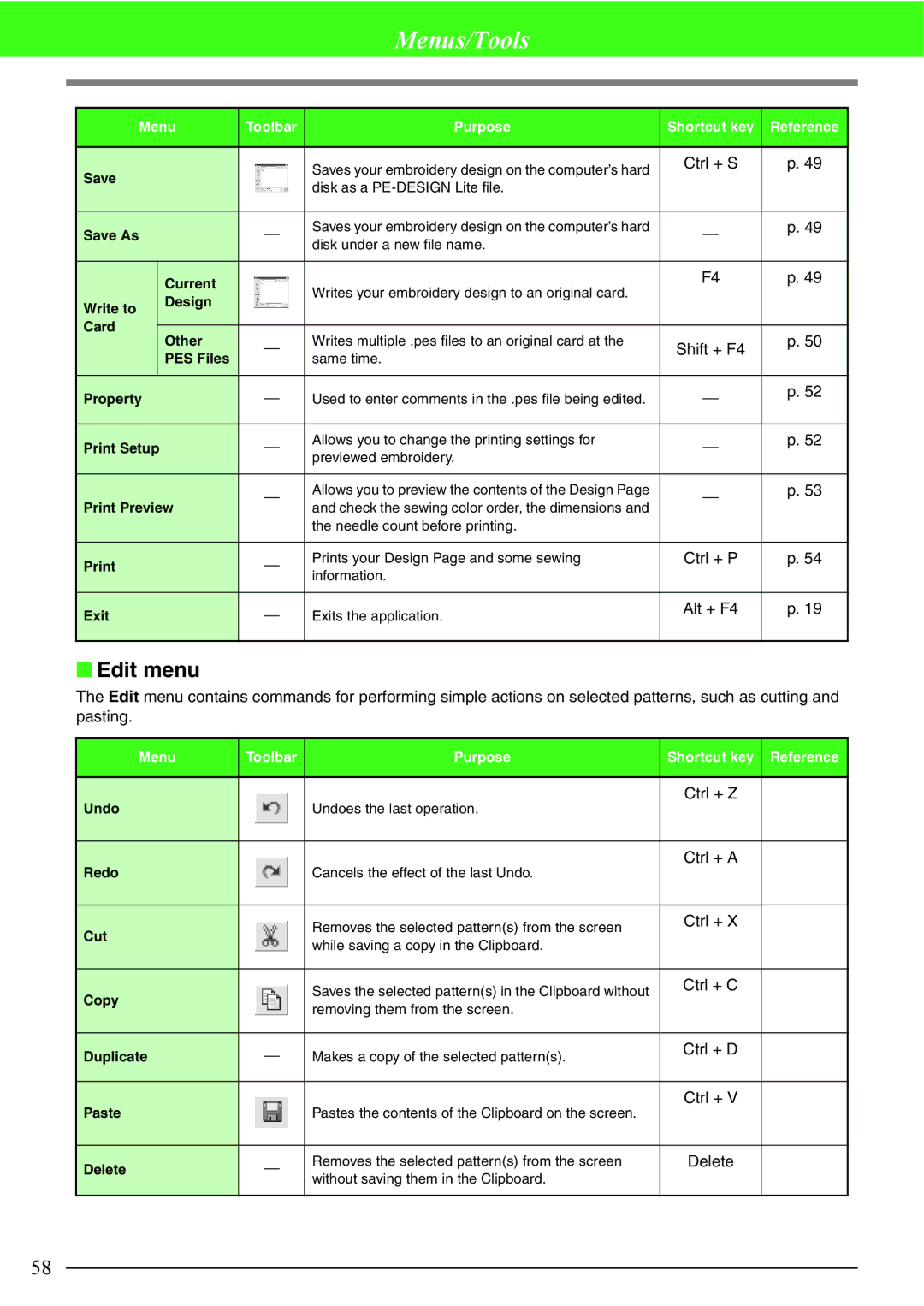 Brother PE-DESIGN, Brother USB Writer manual Menus/Tools, Edit menu 