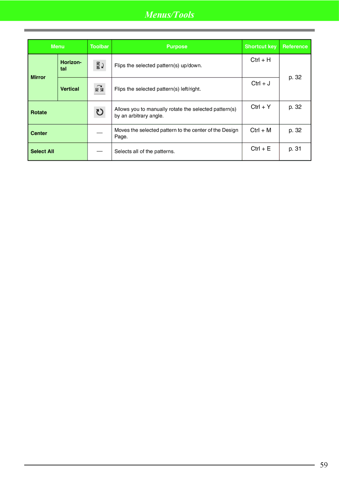 Brother Brother USB Writer, PE-DESIGN manual Ctrl + H 