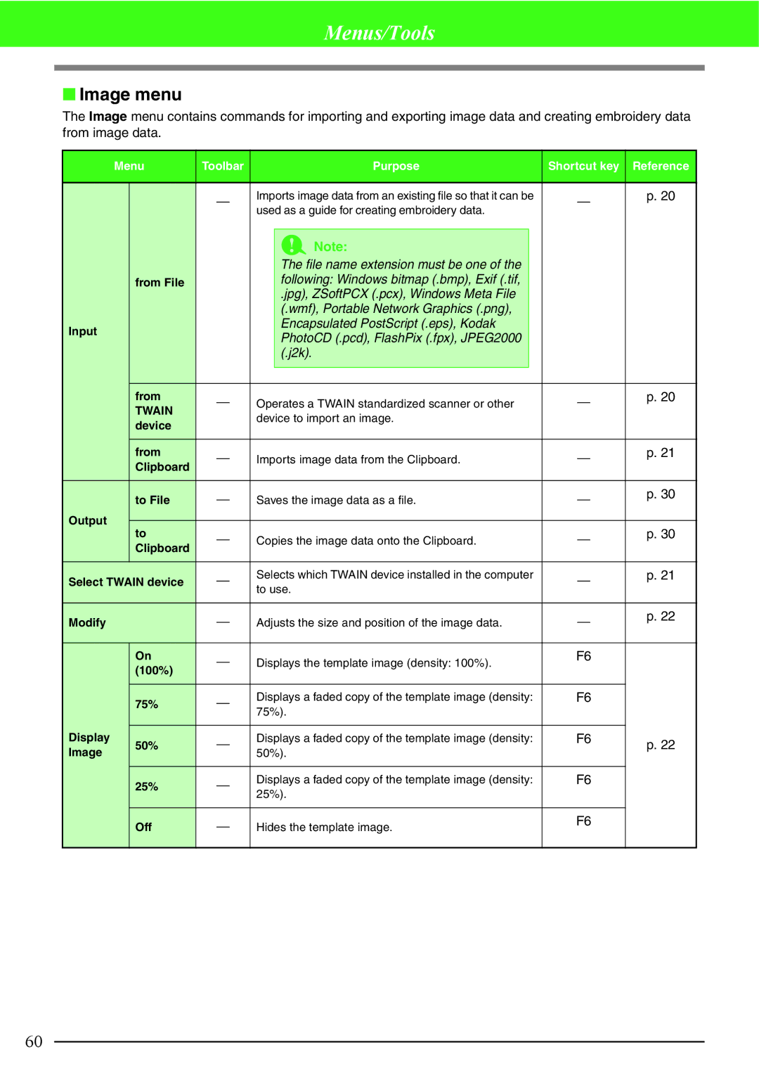 Brother PE-DESIGN, Brother USB Writer manual Image menu, Encapsulated PostScript .eps, Kodak, J2k 