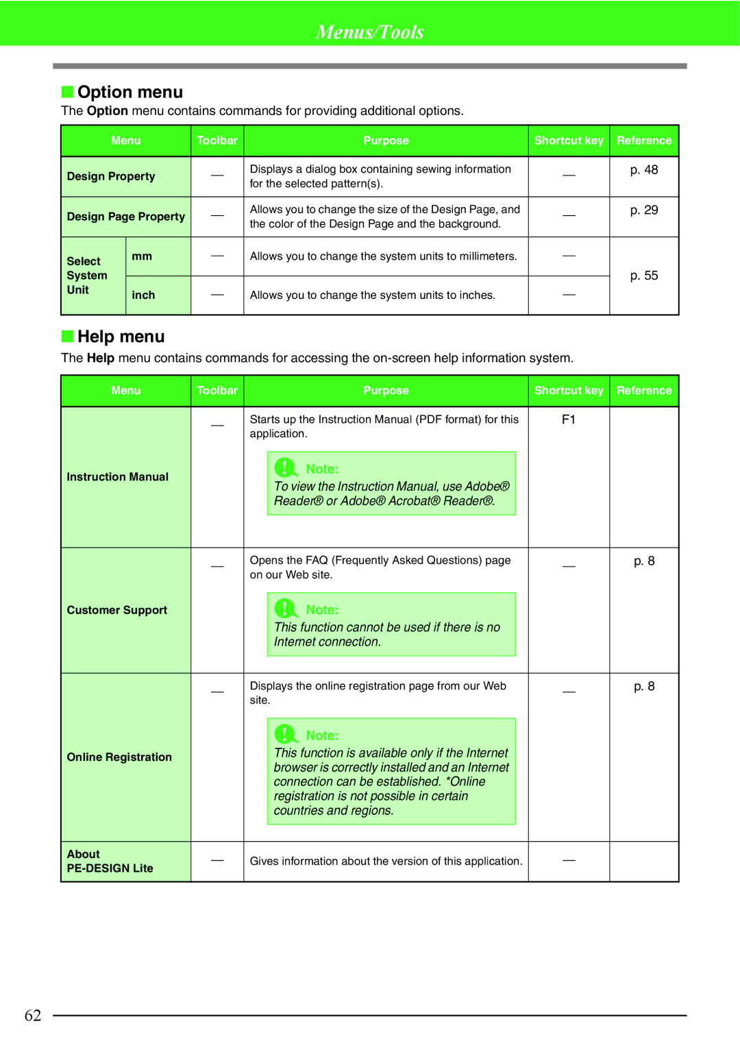 Brother PE-DESIGN, Brother USB Writer manual Option menu, Help menu, Reader or Adobe Acrobat Reader, Internet connection 