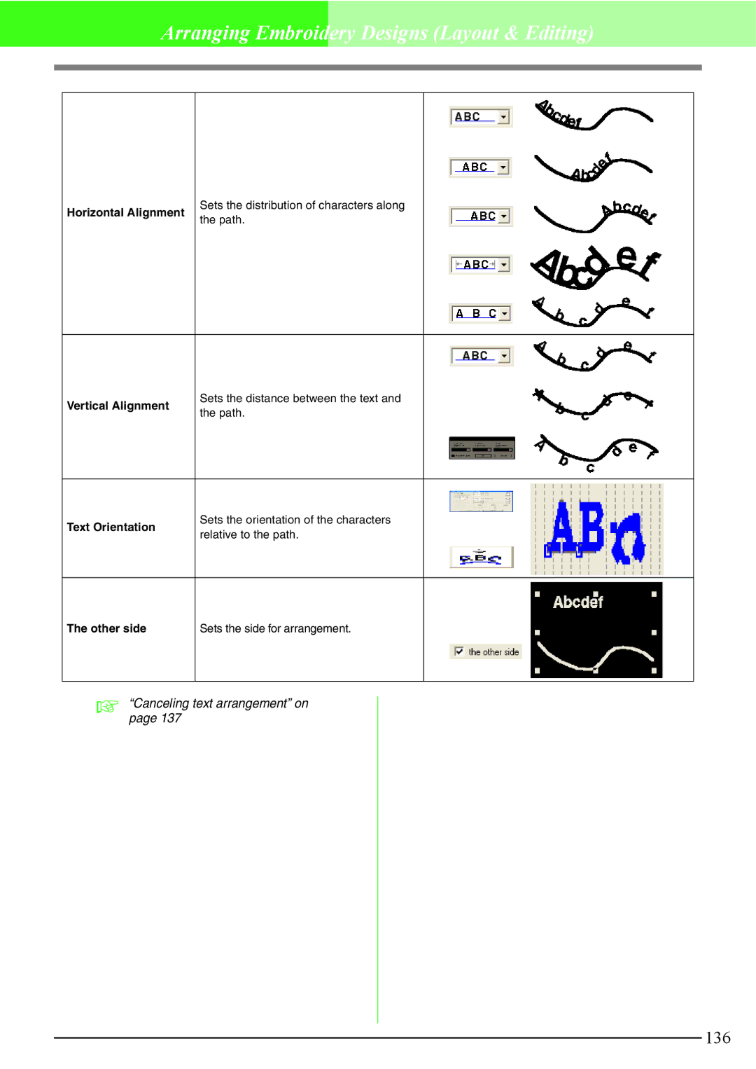 Brother PE-DESIGN V7 Canceling text arrangement on, Horizontal Alignment, Vertical Alignment, Text Orientation, Other side 