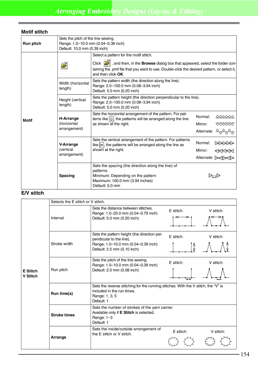 Brother PE-DESIGN V7 instruction manual Motif stitch, Motif Arrange, Stitch V Stitch, Stroke times 