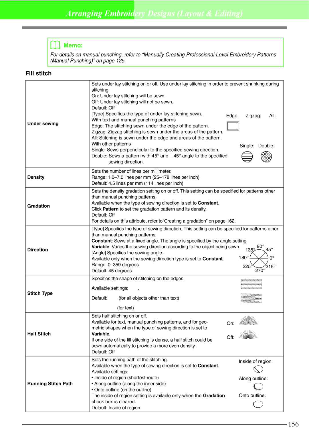 Brother PE-DESIGN V7 instruction manual Fill stitch, Stitch Type 