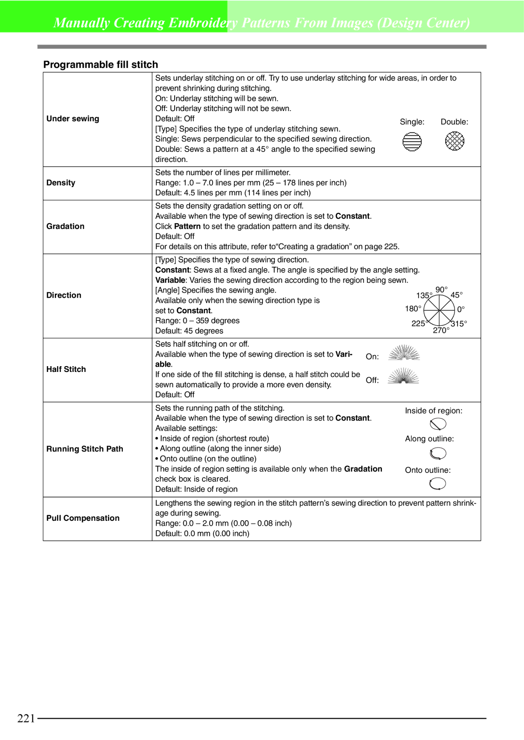 Brother PE-DESIGN V7 instruction manual 221 