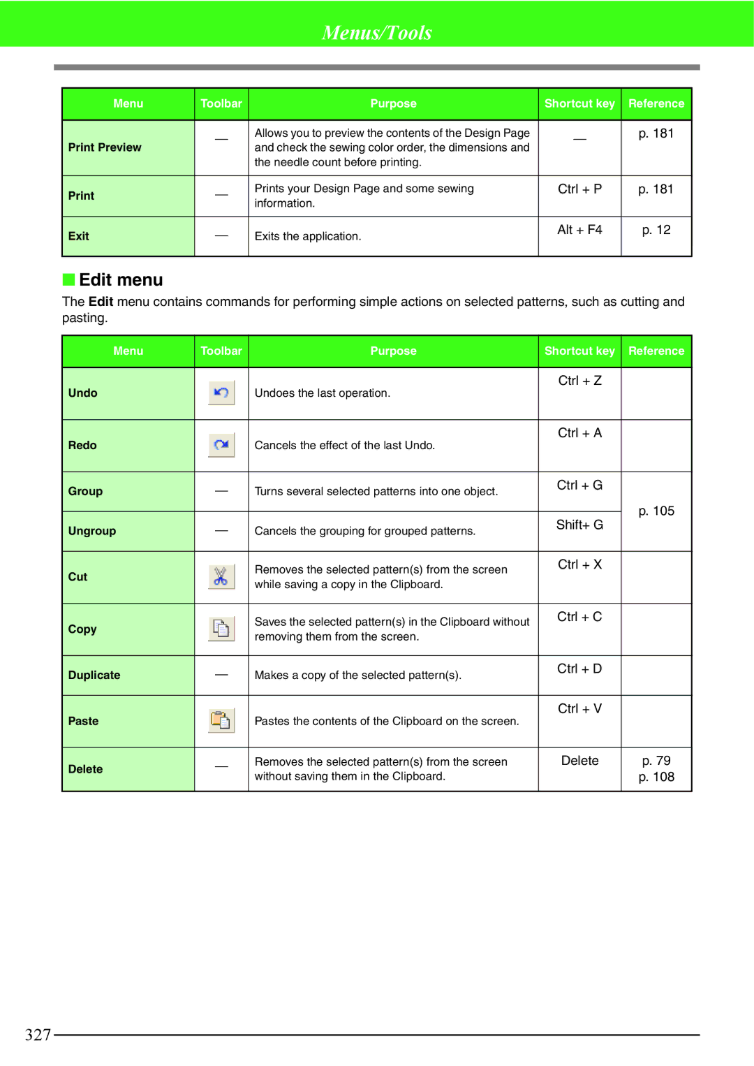 Brother PE-DESIGN V7 instruction manual Edit menu 