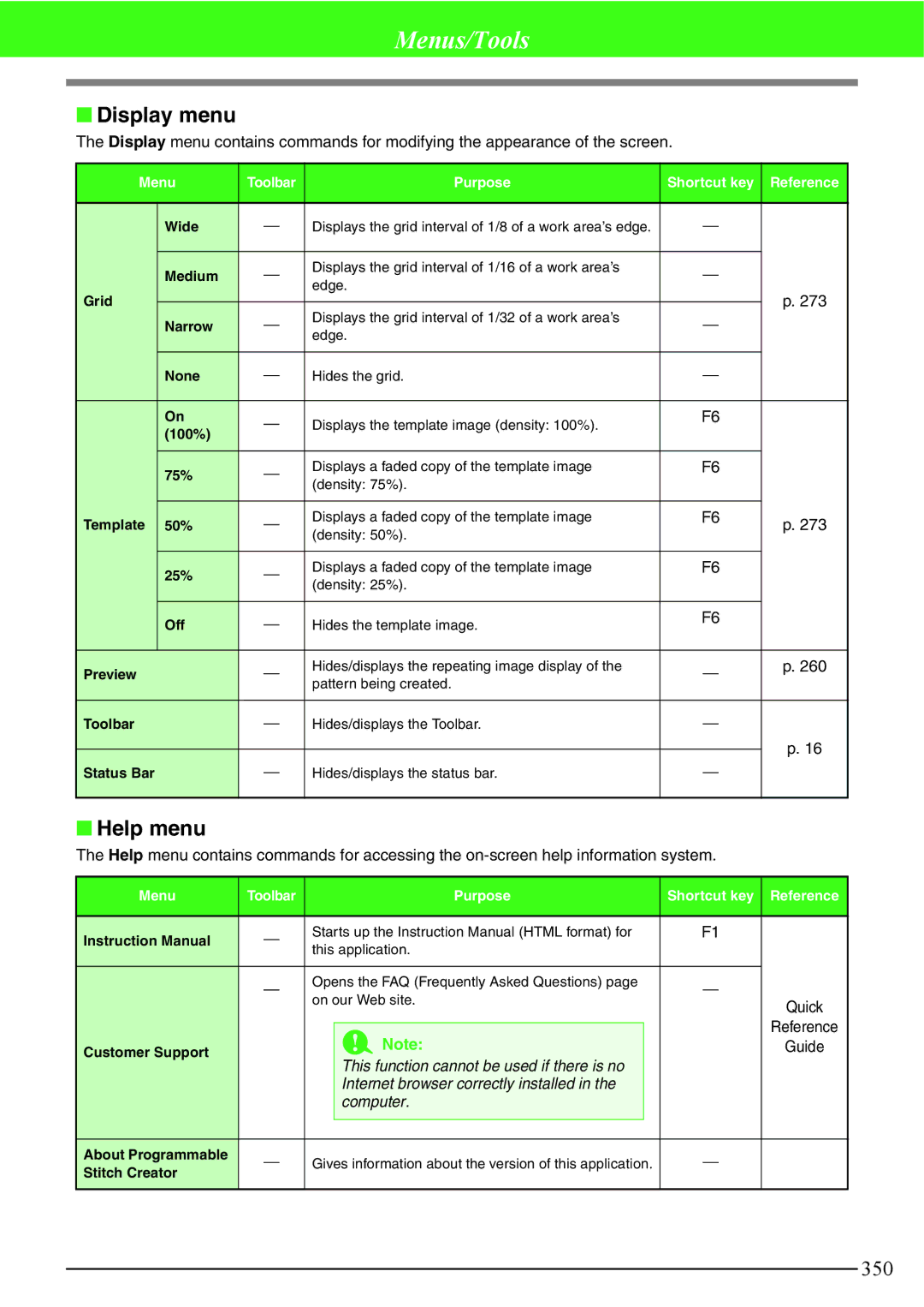 Brother PE-DESIGN V7 instruction manual Quick, Internet browser correctly installed Computer 