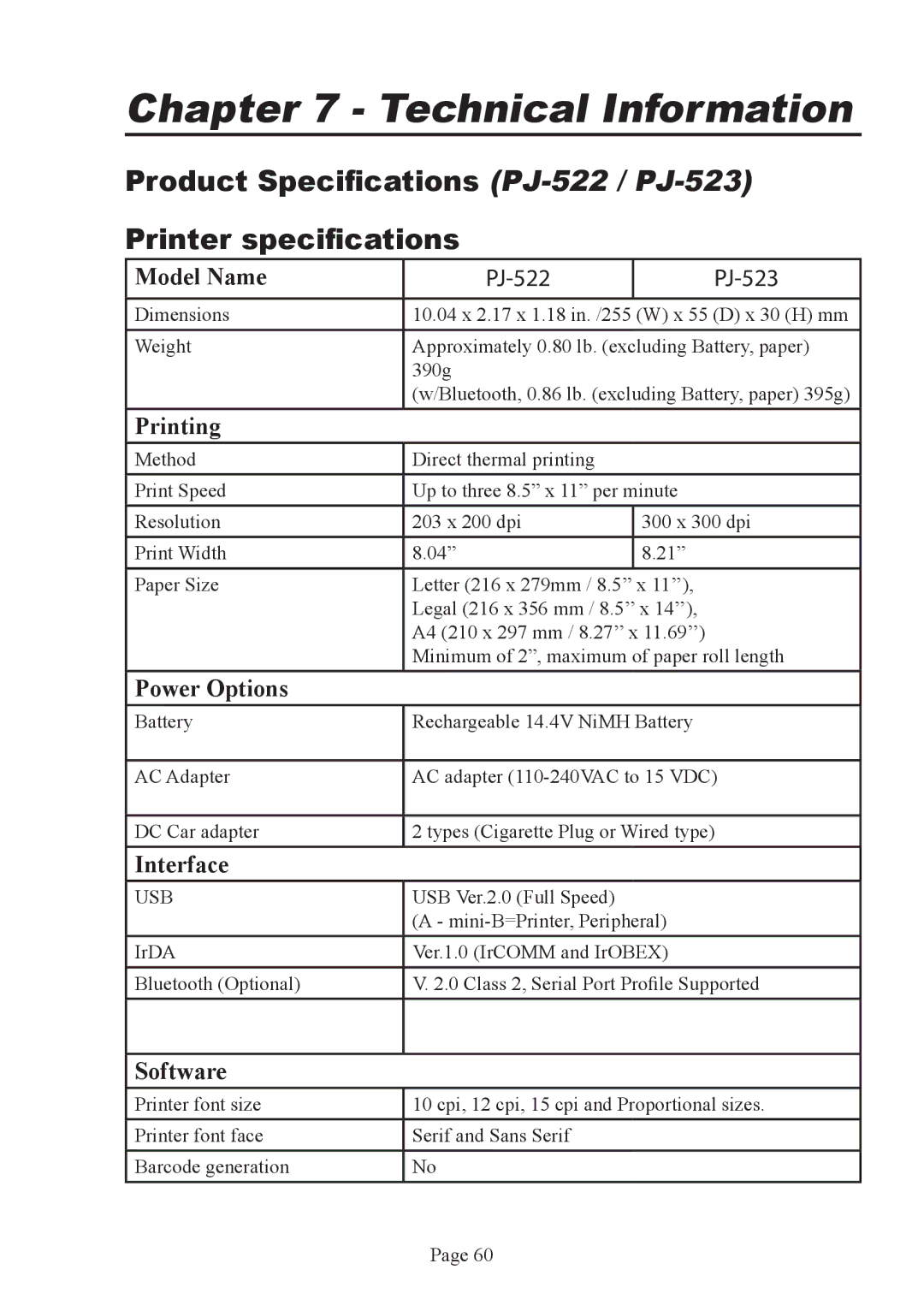 Brother PJ-522 manual Technical Information 