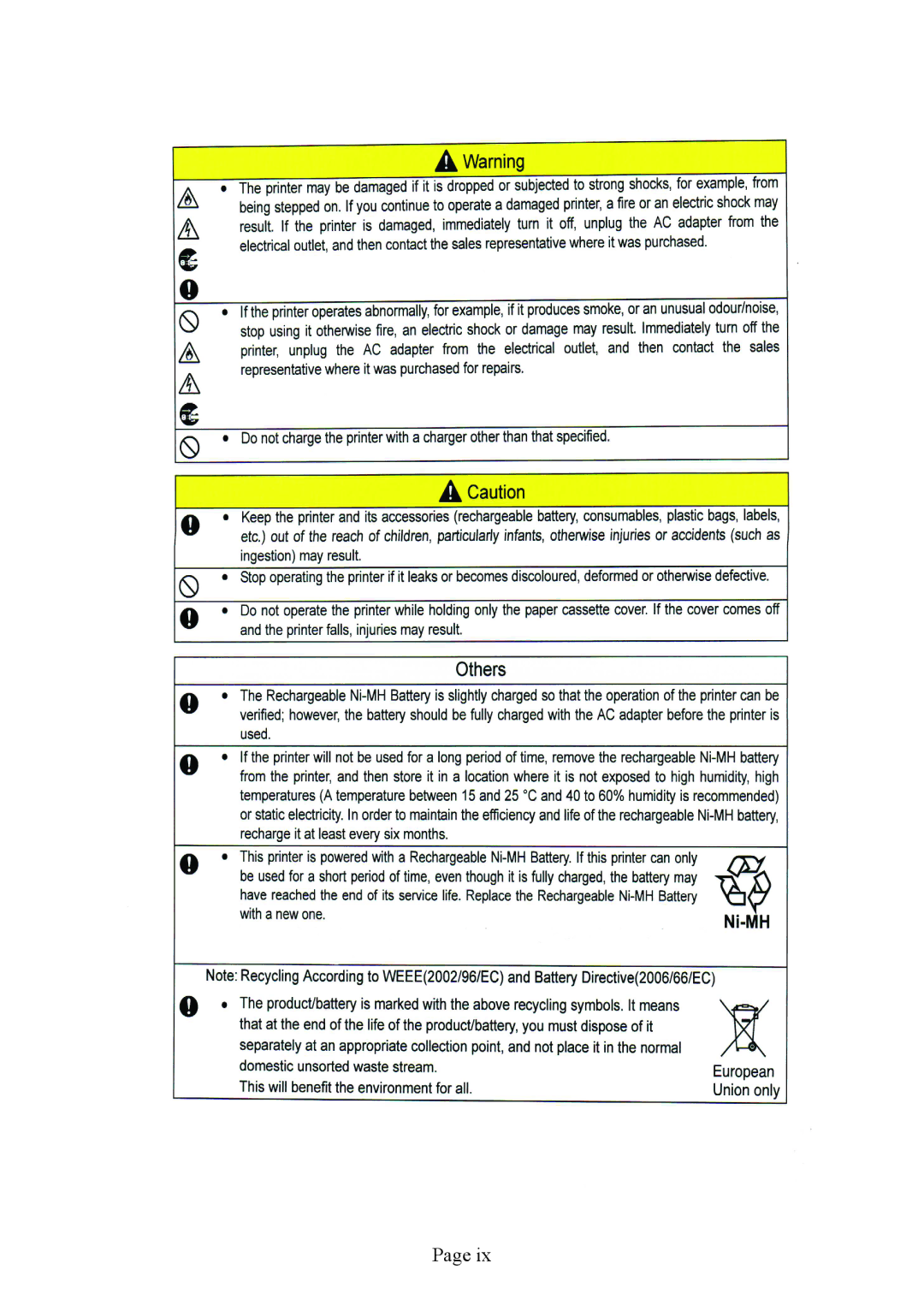 Brother PJ-522 manual 