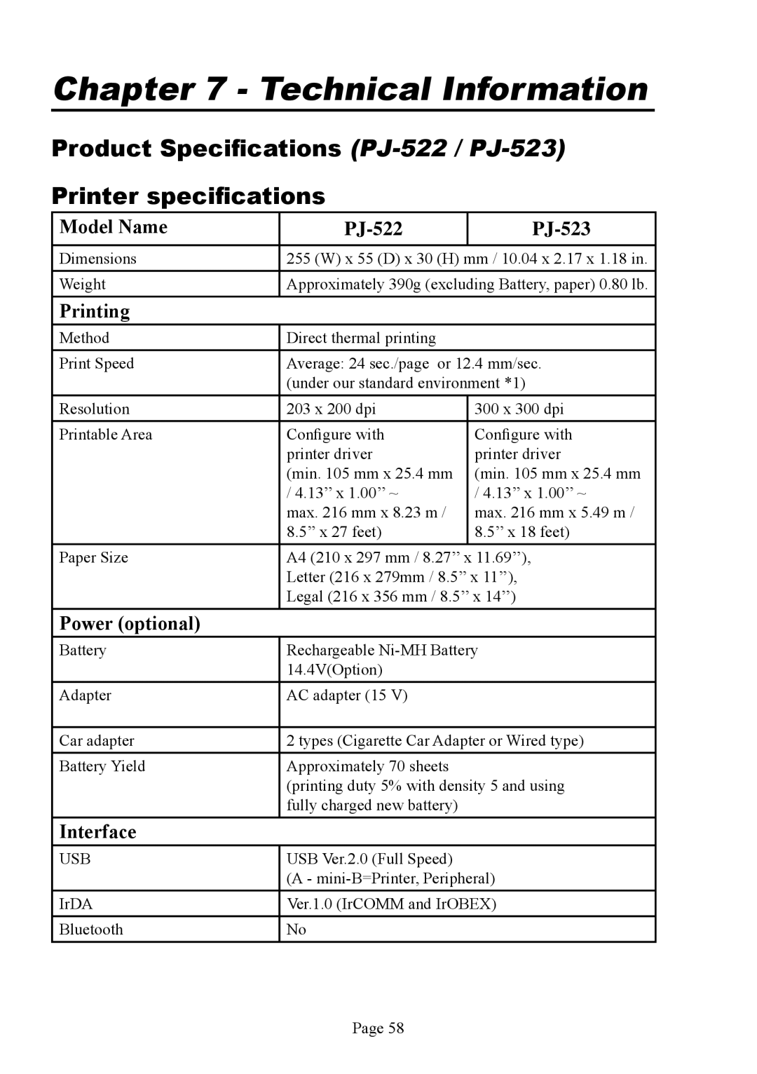 Brother PJ-562, PJ-563 manual Model Name PJ-522 PJ-523, Printing, Power optional, Interface 