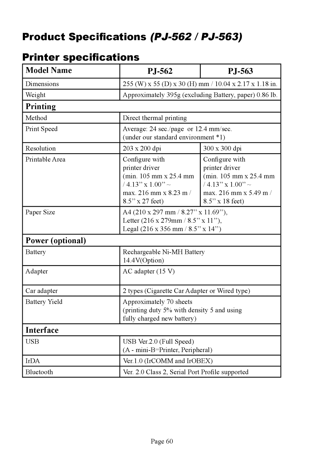 Brother PJ-523 manual Product Speciﬁcations PJ-562 /PJ-563Printer speciﬁcations, Model Name PJ-562 PJ-563 