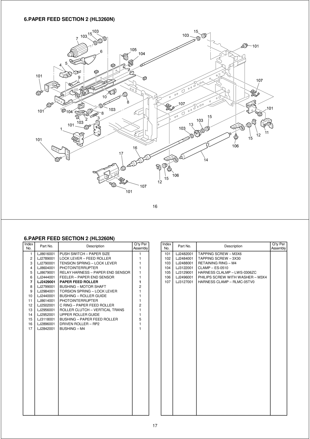 Brother PL-PRN015 Push Switch Paper Size, Lock Lever Feed Roller, Tension Spring Lock Lever, Photointerrupter, Bushing M4 