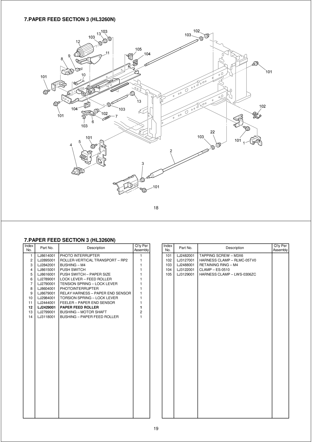 Brother PL-PRN015 manual Photo Interrupter, ROLLER-VERTICAL Transport RP2 