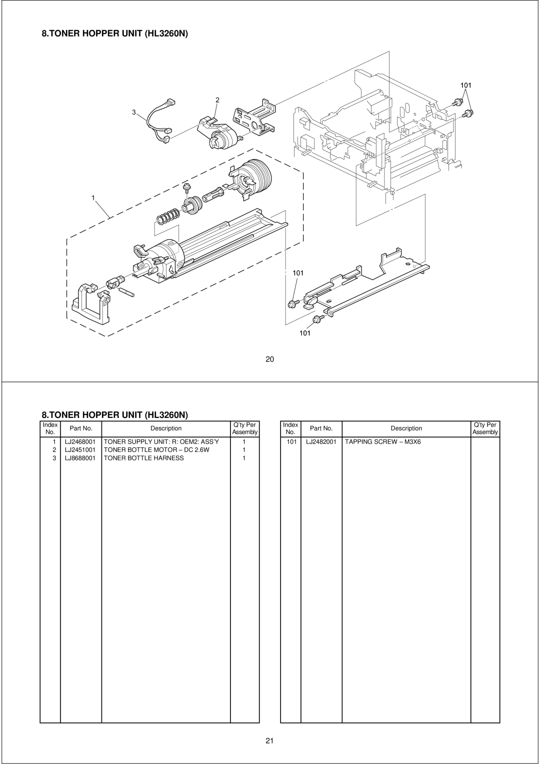 Brother PL-PRN015 manual Toner Hopper Unit HL3260N, Toner Supply Unit R OEM2 ASS’Y, Toner Bottle Motor DC 2.6W 