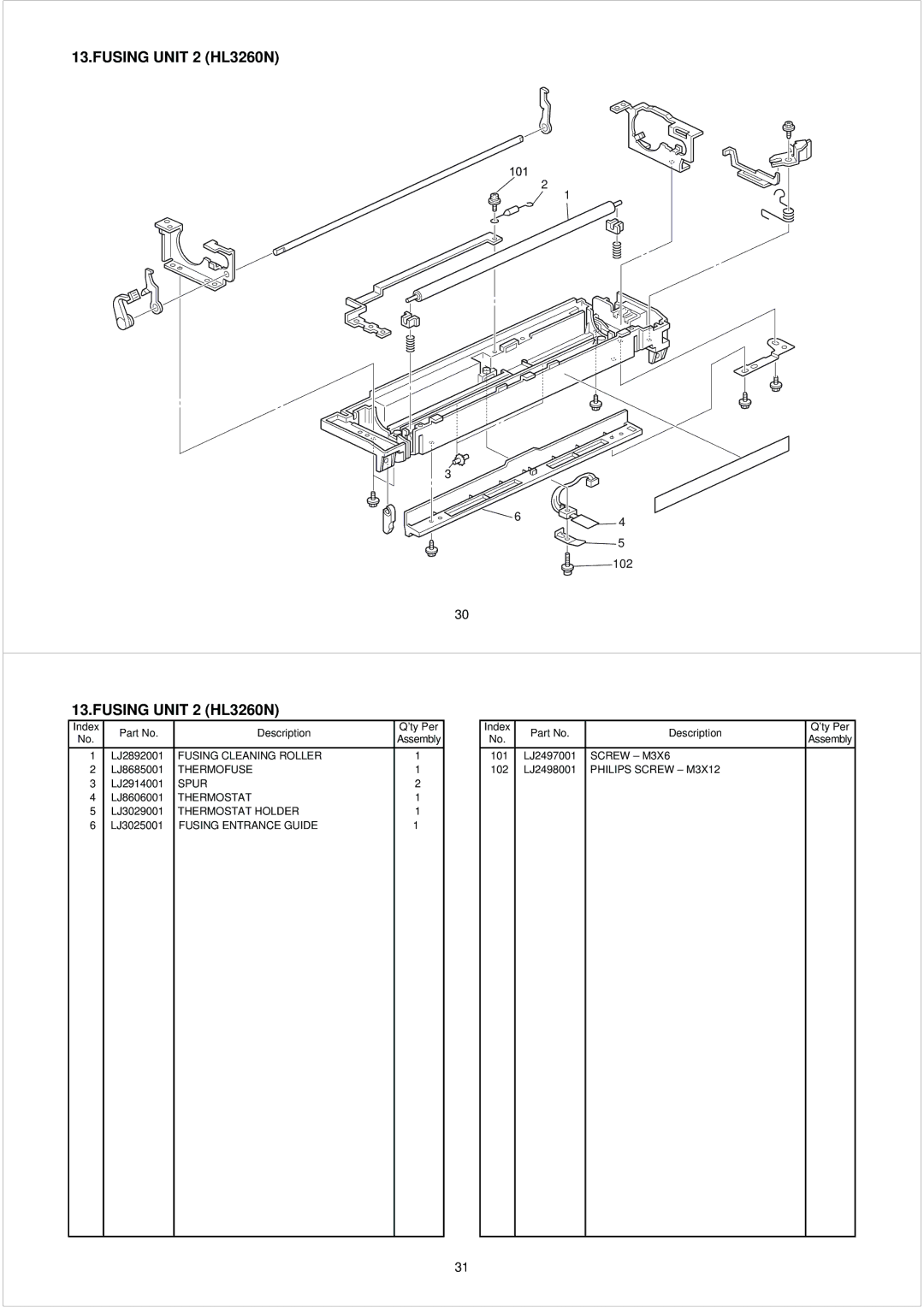 Brother PL-PRN015 manual Fusing Unit 2 HL3260N 