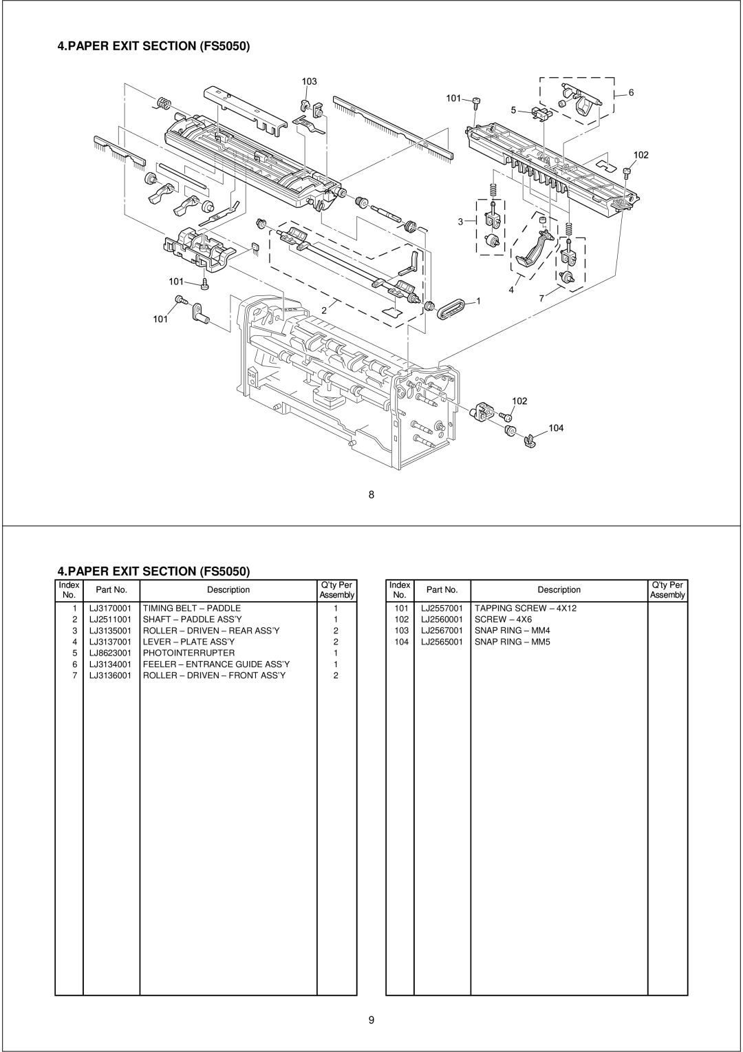 Brother PL-PRN015 manual Paper Exit Section FS5050 