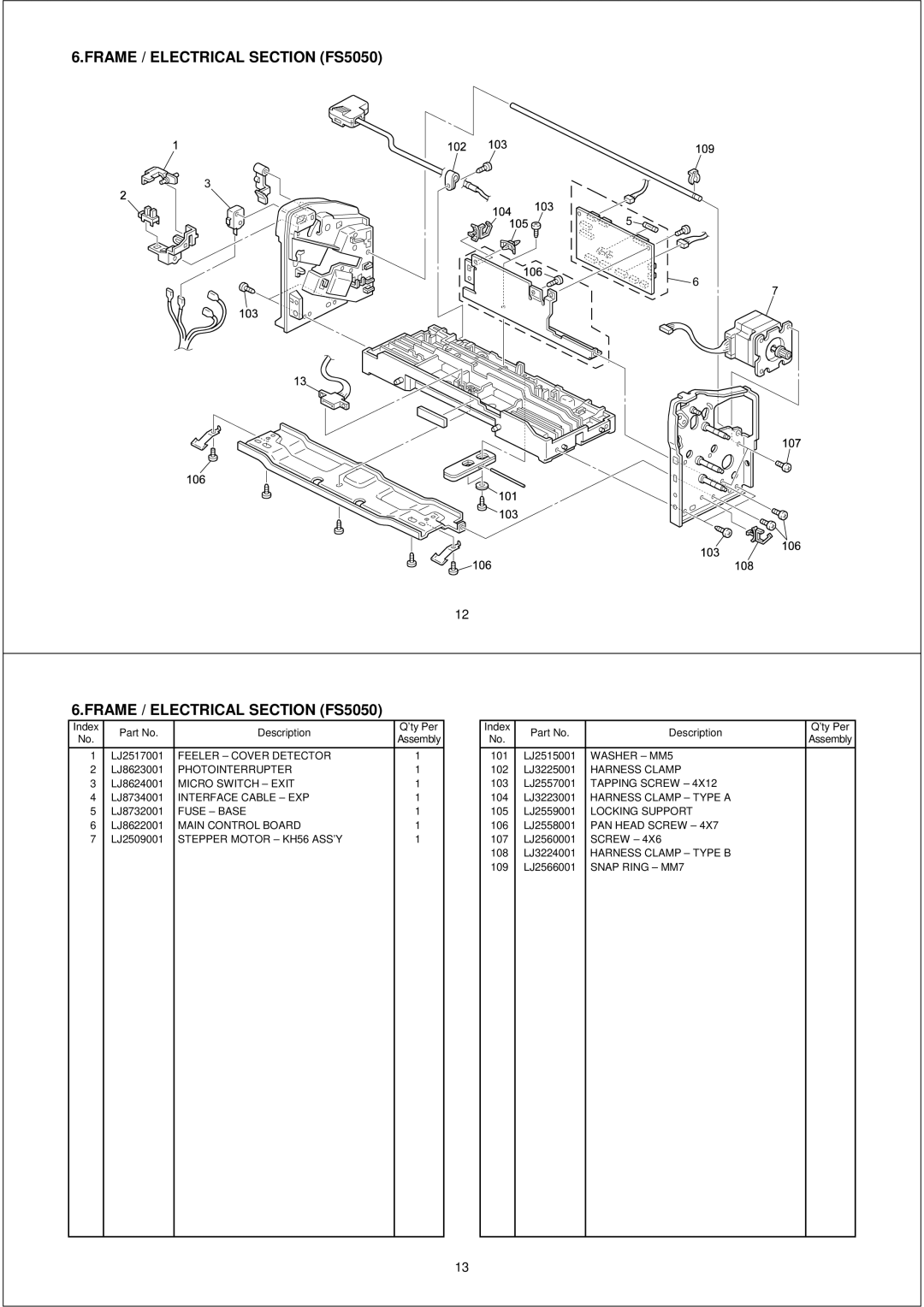 Brother PL-PRN015 manual Frame / Electrical Section FS5050 