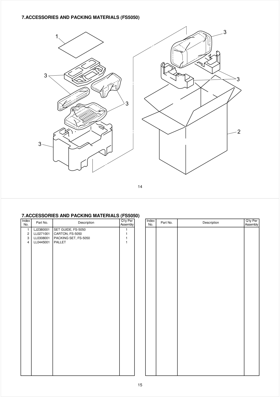 Brother PL-PRN015 Accessories and Packing Materials FS5050, SET GUIDE, FS-5050, CARTON, FS-5050, Packing SET, FS-5050 