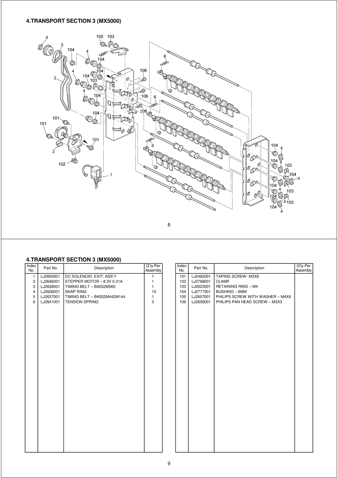 Brother PL-PRN015 manual Taping SCREW- M3X6, Stepper Motor 8.3V 0.31A, Timing Belt B40S2M560, Bushing 6MM 