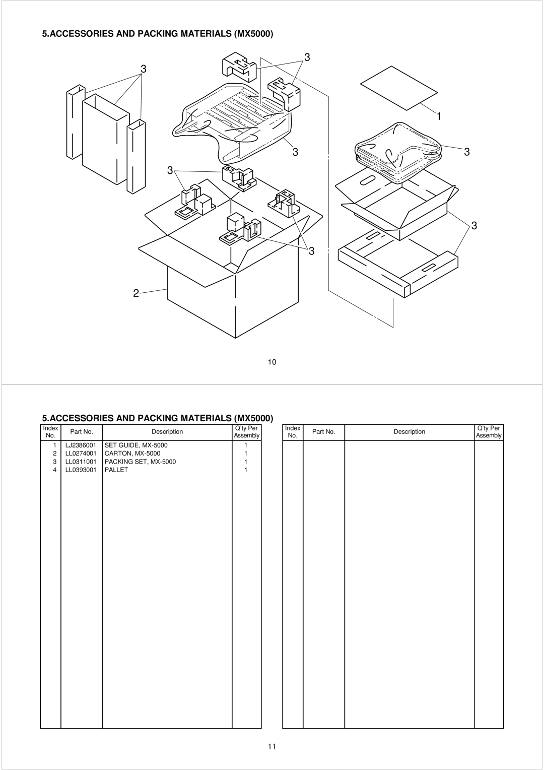 Brother PL-PRN015 manual Accessories and Packing Materials MX5000, Packing SET, MX-5000 