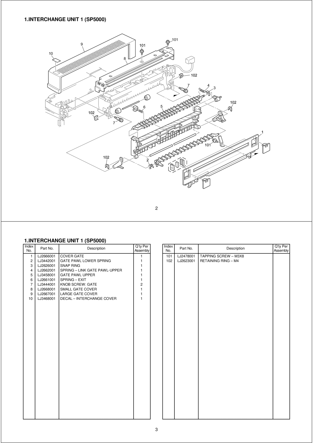 Brother PL-PRN015 manual Interchange Unit 1 SP5000 